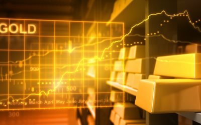 Why Buy Bullion Not Shares