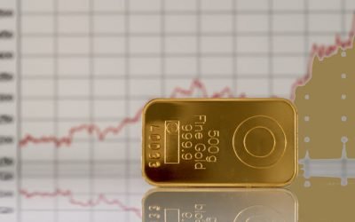 Investing in Precious Metals in 2022