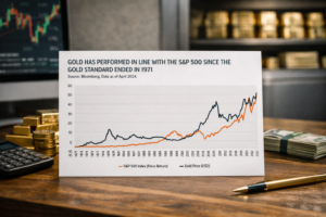 Why Buy Bullion Instead of Shares Understanding the Real Difference for Australian Investors