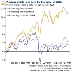 Platinum The Most Undervalued Precious Metal on Earth1