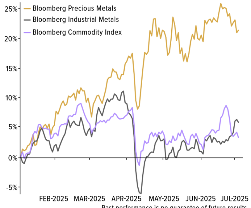 Platinum: The Most Undervalued Precious Metal on Earth.1