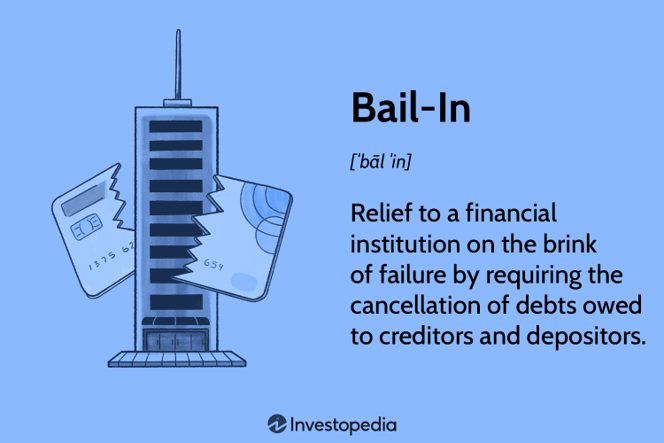 bank bailin law definition | Private Vaults Australia bank bail in law definition